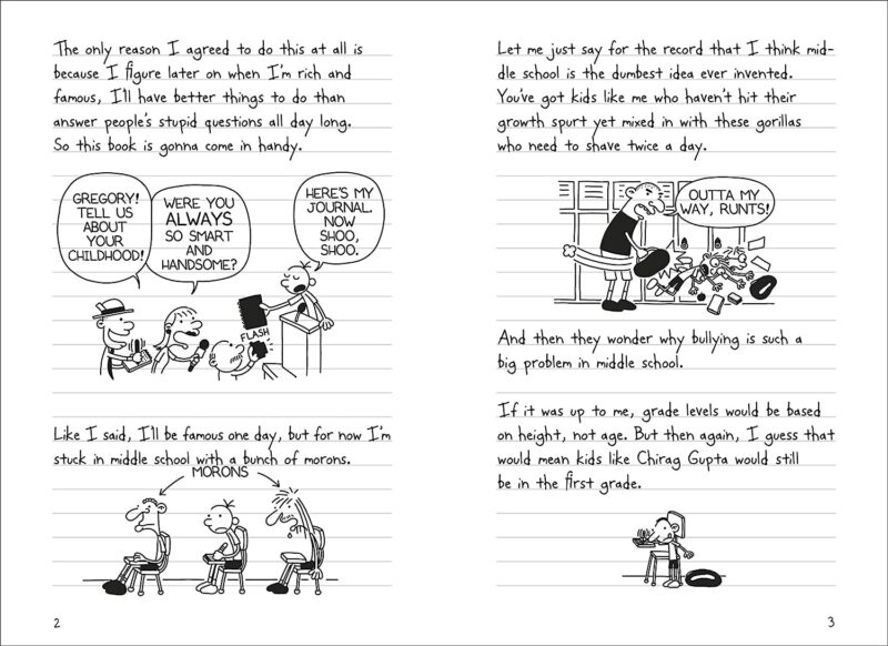 Diary Of A Wimpy Kid Book 1 Inside 2